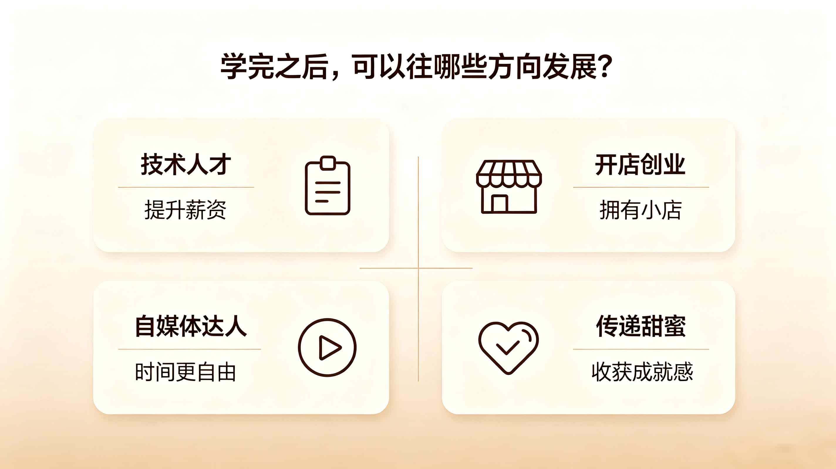 武汉蛋糕培训哪里好 烘焙培训 学做面包