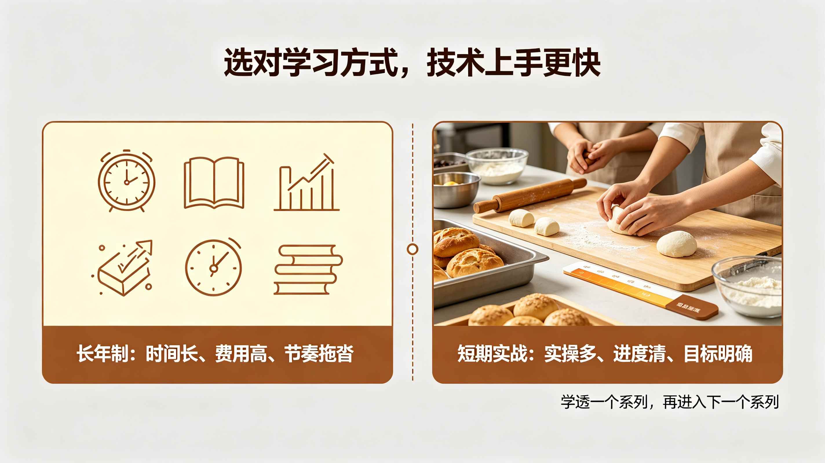 哪里学蛋糕 烘焙培训 学做蛋糕 武汉蛋糕培训 哪里学蛋糕 烘焙培训 学做蛋糕 武汉蛋糕培训