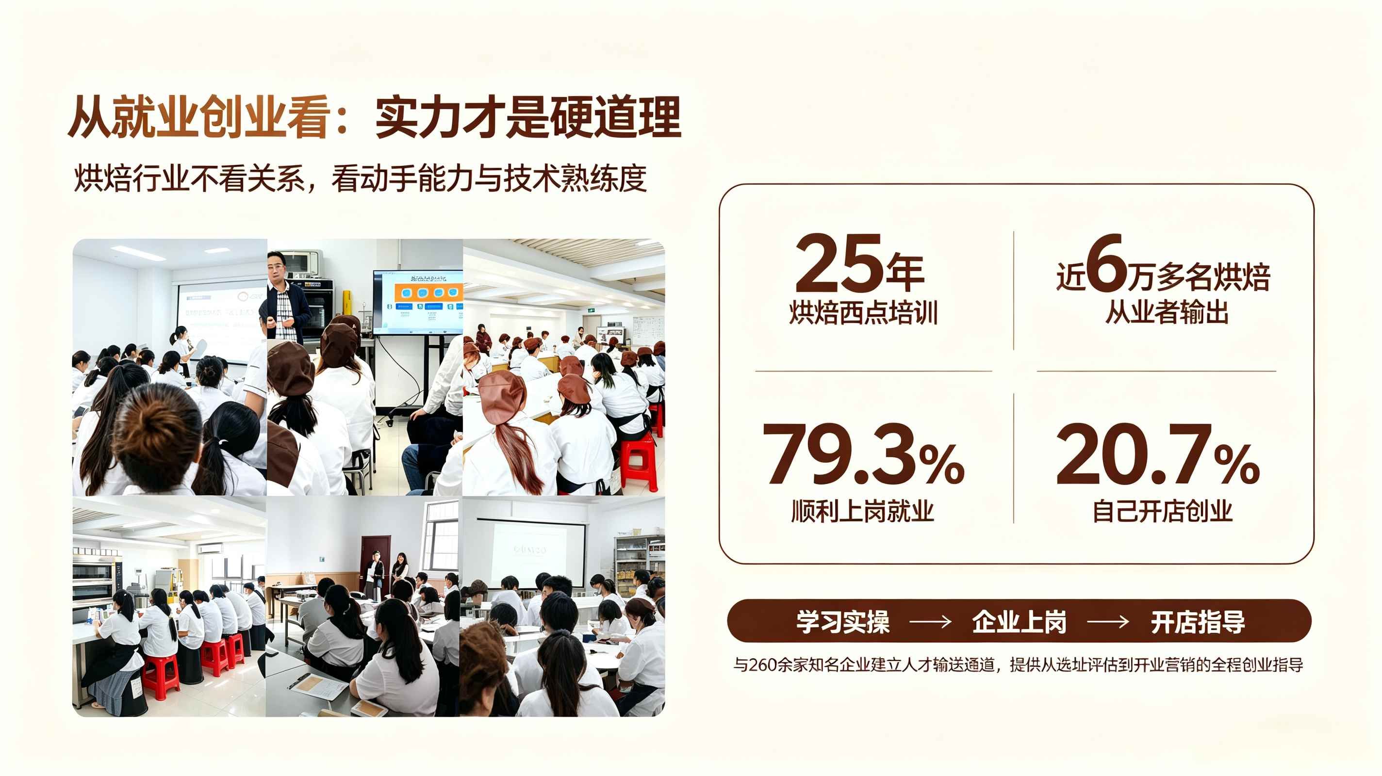 哪里学蛋糕 烘焙培训 学做蛋糕 武汉蛋糕培训 哪里学蛋糕 烘焙培训 学做蛋糕 武汉蛋糕培训